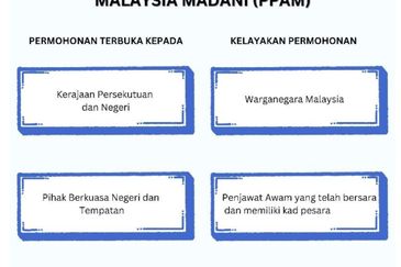 IKE VILLAGE next to UITM Kota Samarahan
