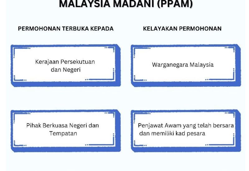 IKE VILLAGE next to UITM Kota Samarahan