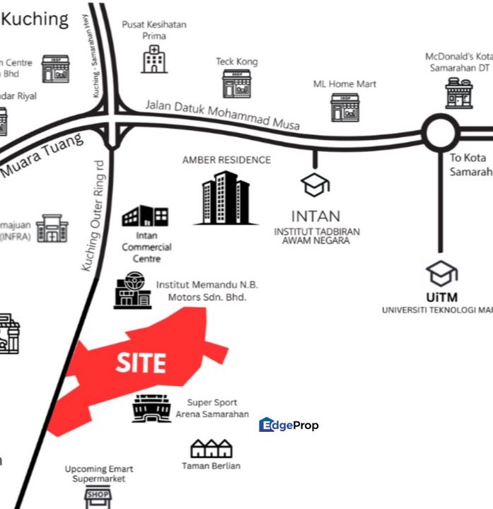 New DOUBLE STOREY Terrace at Kota Samarahan For Sale, Sarawak, Kota Samarahan