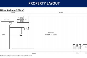 Temasya Industrial Park