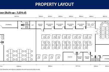Temasya Industrial Park