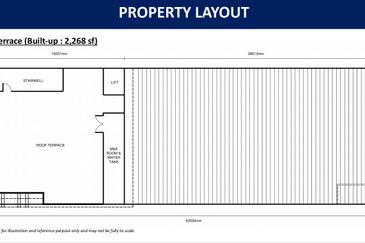 Temasya Industrial Park