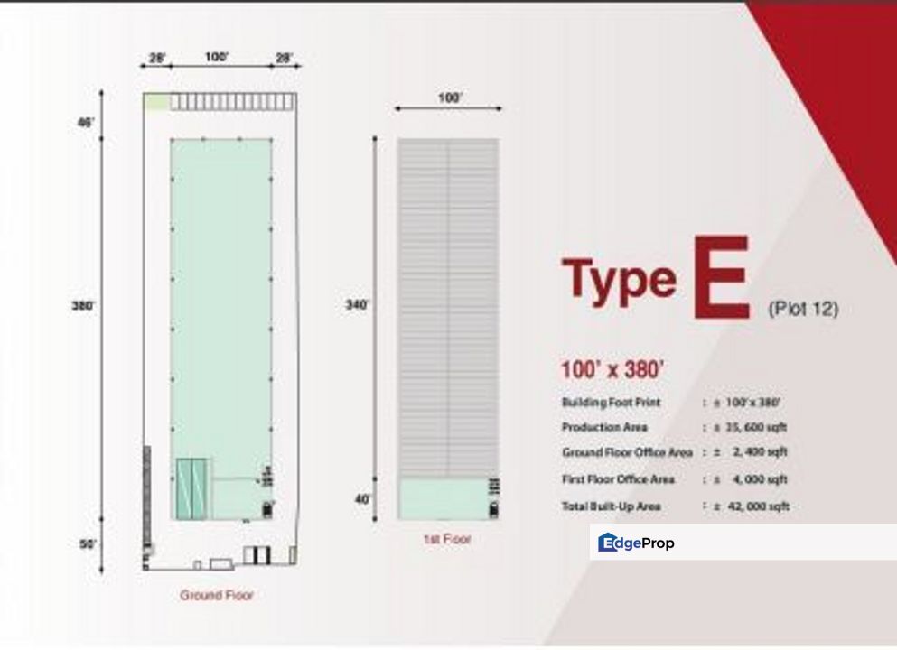 Batu Kawan New Detached Factory Direct Developer, Penang, Simpang Ampat