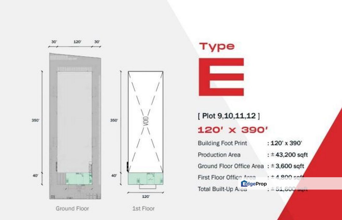 Batu Kawan New Factory For sale (Direct Developer), Penang, Simpang Ampat
