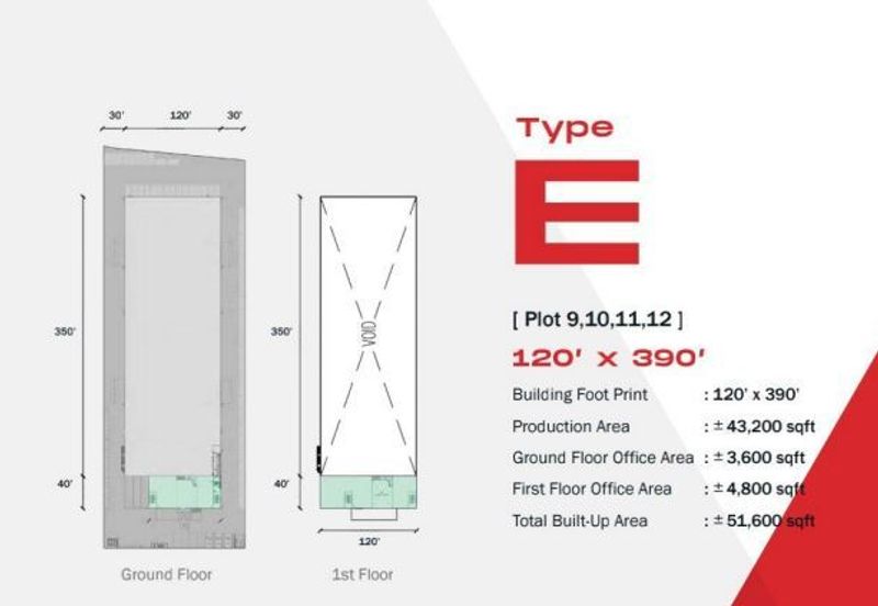 Batu Kawan New Factory For sale (Direct Developer)