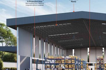 Senawang Integrated Industrial Park