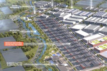 Senawang Integrated Industrial Park