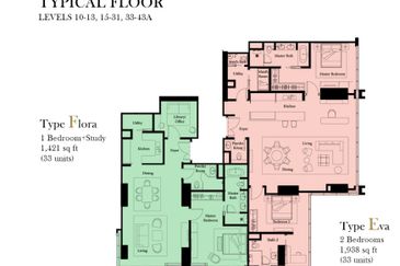 The Ritz-Carlton Residences