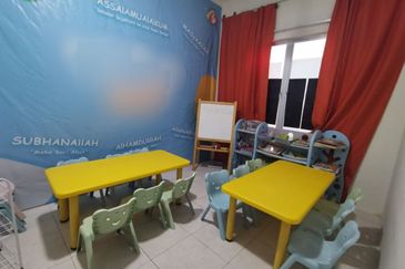 Kita Bayu @ Cybersouth