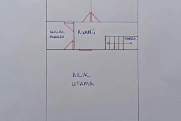 PSJ 7, Bandar Sunway