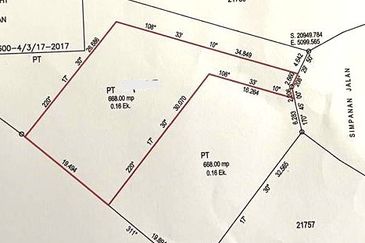 Country Heights Kajang