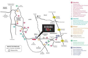 Pusat Komersial Bidara Ria Single Storey Shoplot For Rent Sendayan Labu Gadong