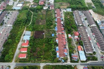 Tanah Status Pertanian Agricultural Land