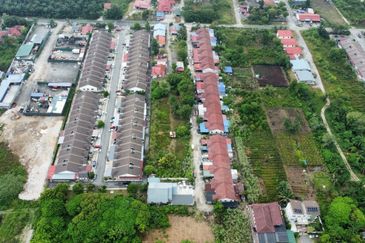 Tanah Status Pertanian Agricultural Land