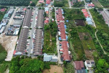 Tanah Status Pertanian Agricultural Land