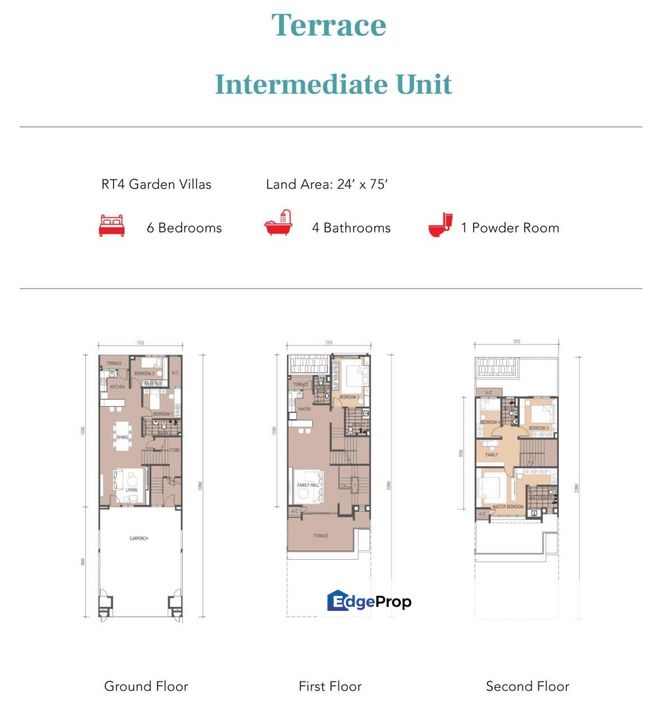 3Storey VILLA Monet Garden Bandar Sunsuria Sepang, Selangor, Sepang