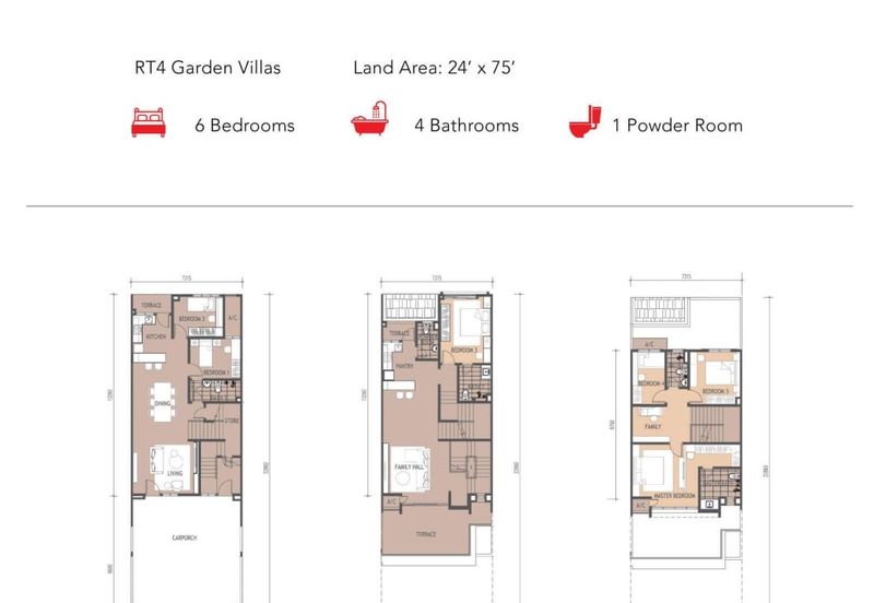 Monet Garden, Sunsuria City