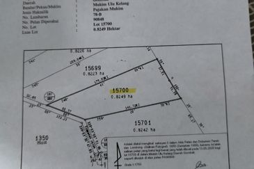 Kampung Kemensah Land For Sale