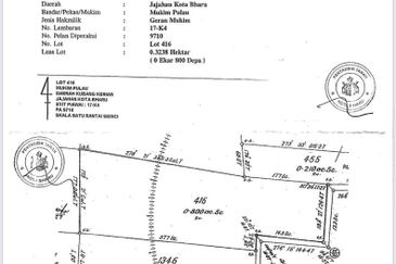 Kampung Demit @ Kubang Kerian