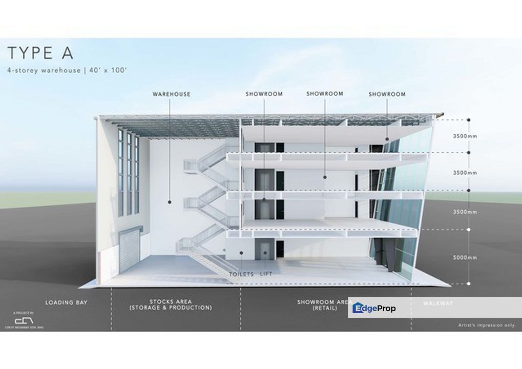 THE GALLERY , Sabah, Kota Kinabalu