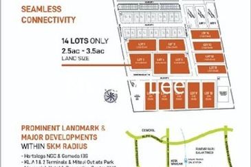 Suria Industrial Park (SIP)