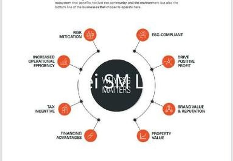 Bandar Baru Senawang