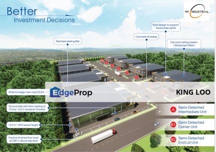 Telok Panglima Garang Jenjarom New Launch Factory , Selangor, Jenjarom