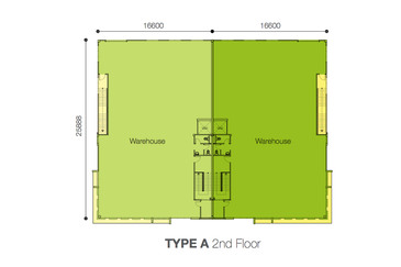Jenjarom Industrial Park