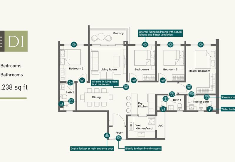 Sunway d'hill Residences /
