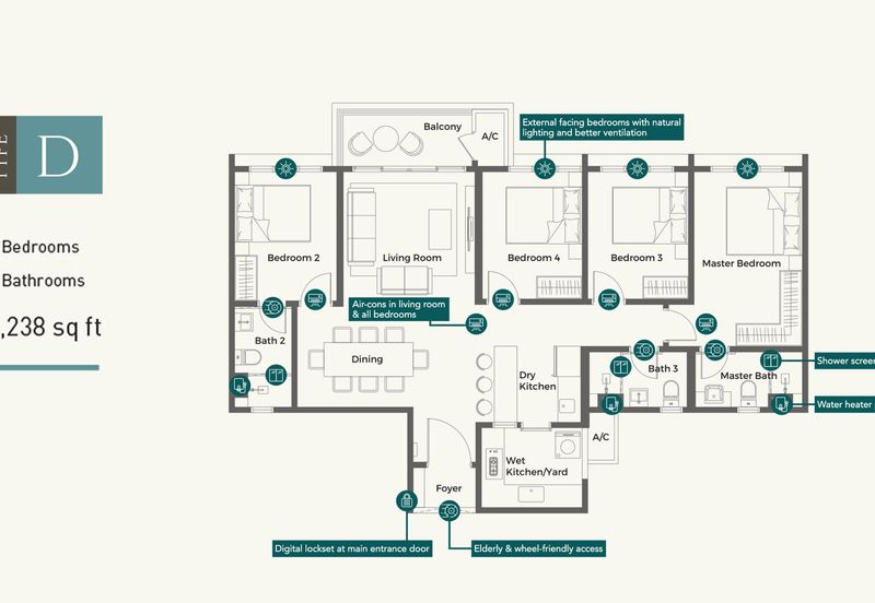 Sunway d'hill Residences /