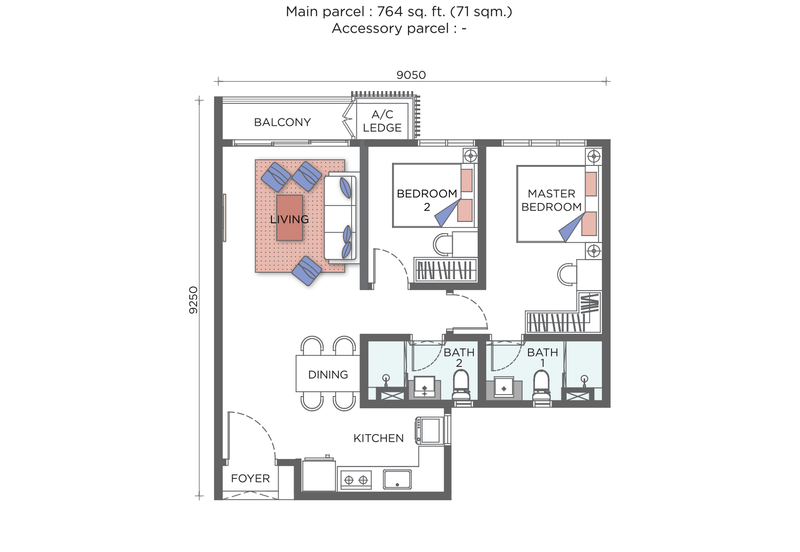 Sunway Flora Residences