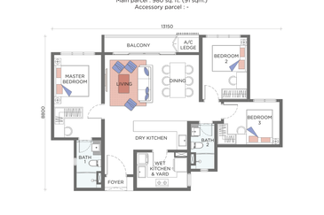 Sunway Flora Residences