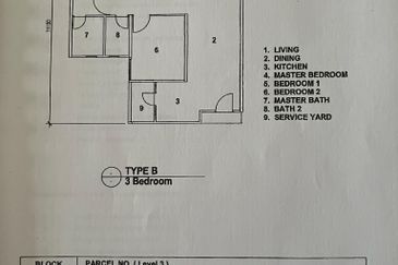 Apartment Denai Nusantara