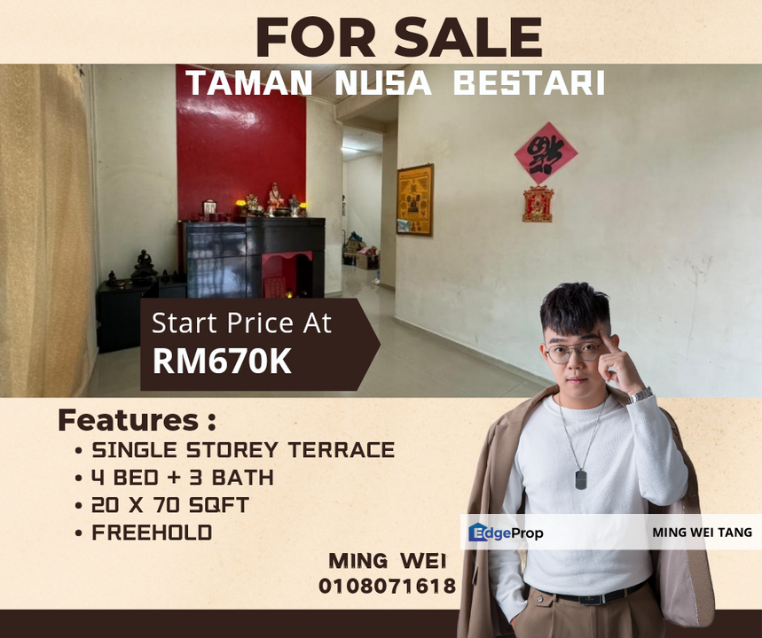 Taman Nusa Bestari Single Storey Terrace House Corner Lot for Sale for ...