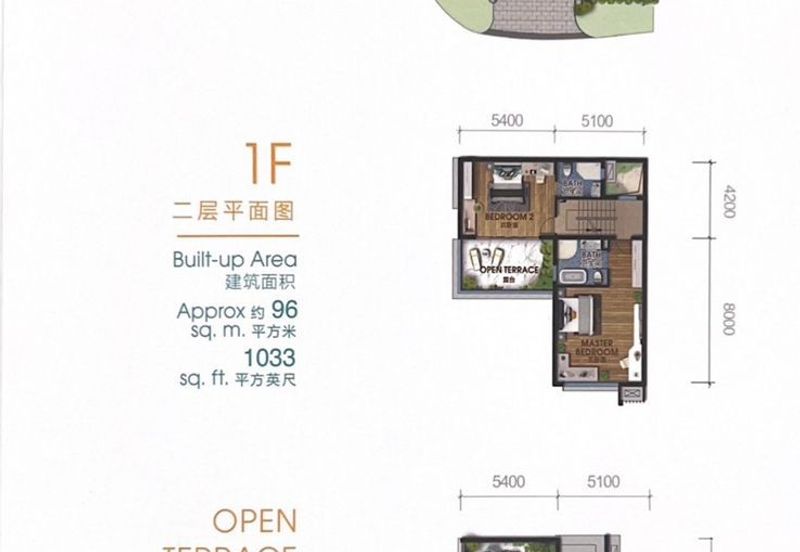 Forest City Golf Resort, Gelang Petah