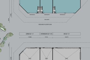 Sendayan Tech Valley Industrial Park