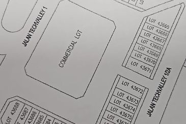 Sendayan Tech Valley Industrial Park