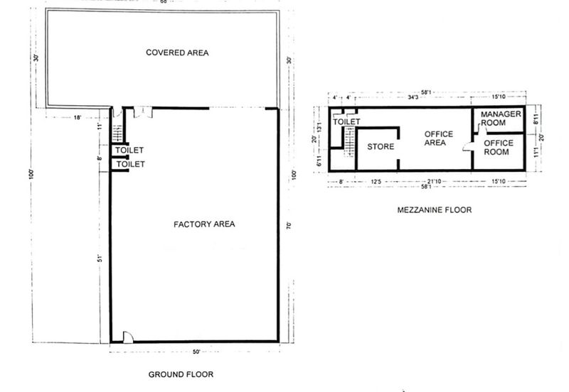 Bandar Seremban Industrial