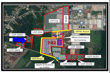 Banting @ Industrial