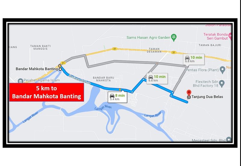 Banting @ Industrial