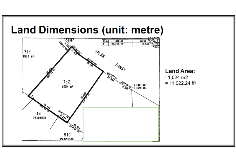 Kampung Datuk Keramat