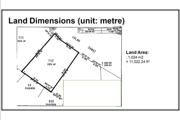 Kampung Datuk Keramat