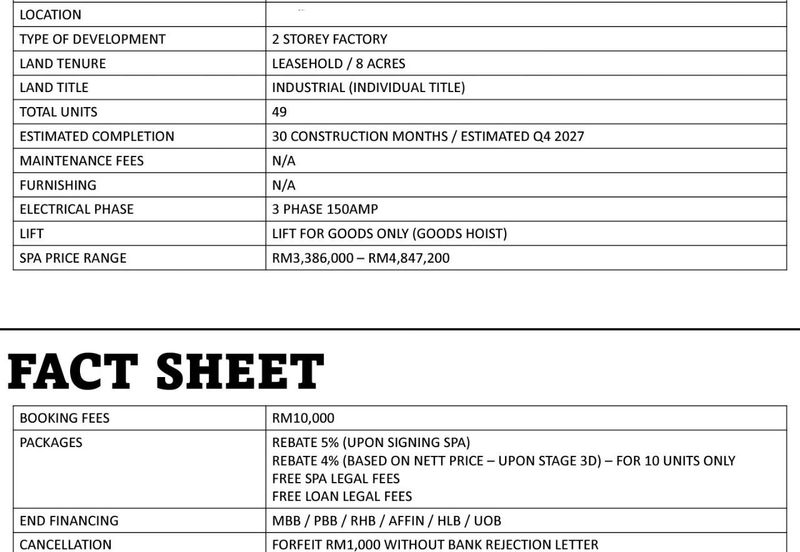 Taman Perindustrian Bukit Serdang