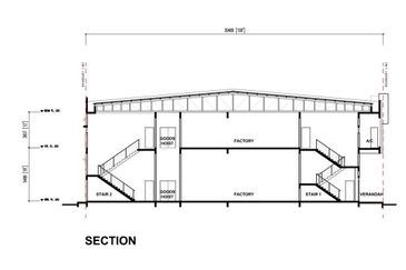 Taman Perindustrian Bukit Serdang
