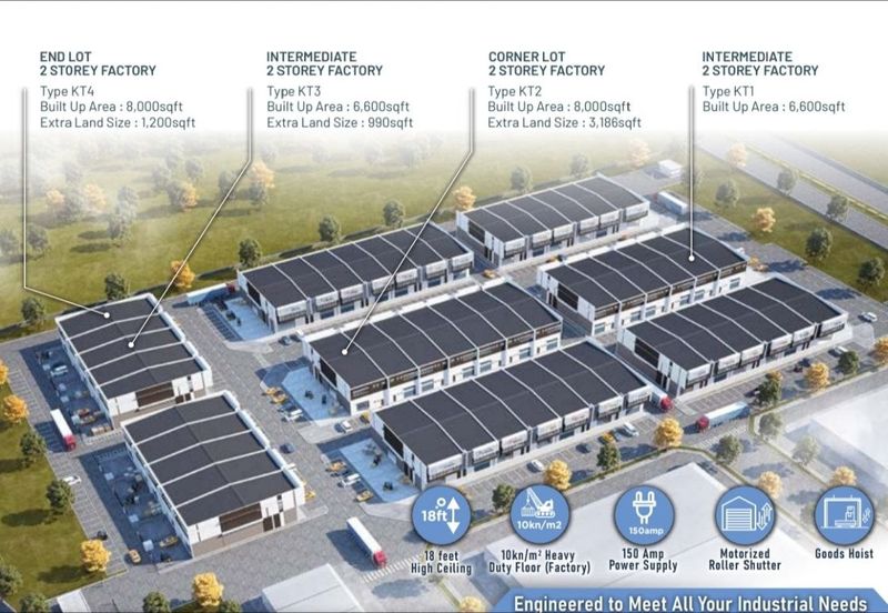 Taman Perindustrian Bukit Serdang