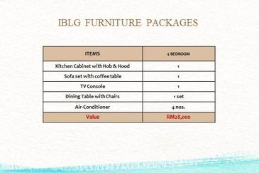 new projek 2sty batang kali ion berlian lake garden