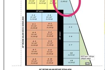 Kampung Baharu Tambahan Hulu Yam