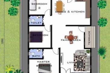 Rumah Banglo Sesebuah/ Tanah Luas / Freehold / Malay Reserve 