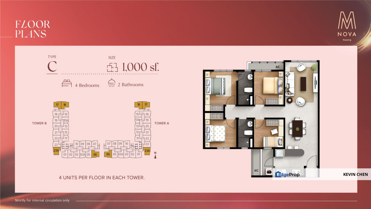 M Nova Kepong New Cheapest Project For Sale, Kuala Lumpur, Kepong