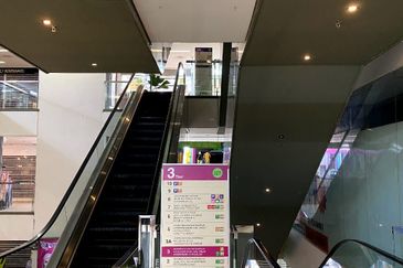 Kenanga Wholesale City